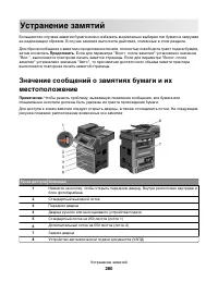 Страница 280