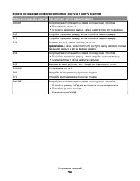 Страница 281