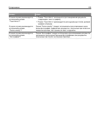 Страница 123