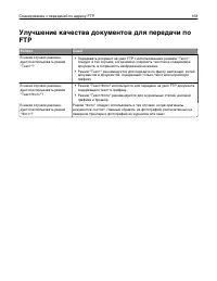 Страница 163