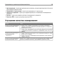 Страница 168