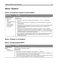 Страница 170