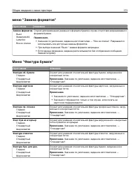 Страница 171