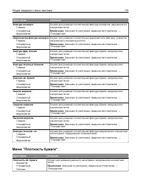 Страница 172