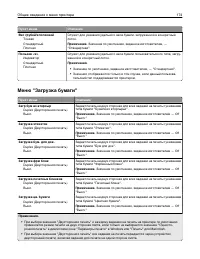 Страница 174