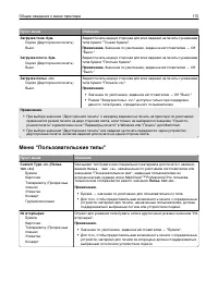 Страница 175