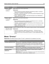 Страница 177