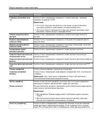 Страница 178