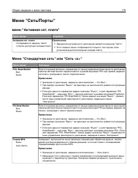 Страница 179