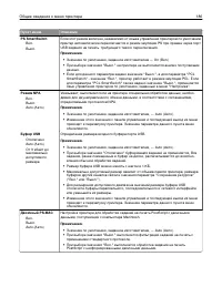 Страница 186
