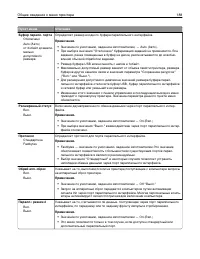 Страница 188