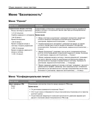 Страница 193