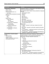 Страница 198