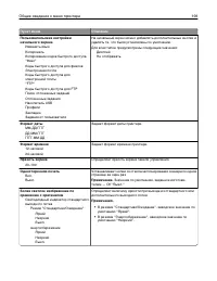 Страница 199