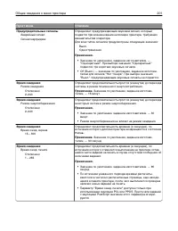 Страница 201