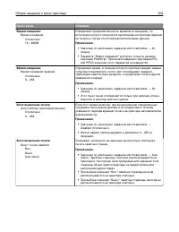 Страница 202