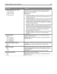 Страница 204