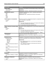 Страница 213