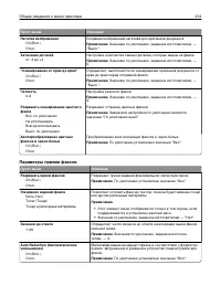 Страница 214