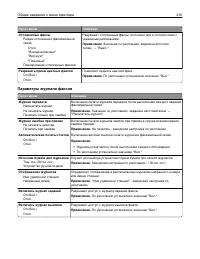 Страница 216