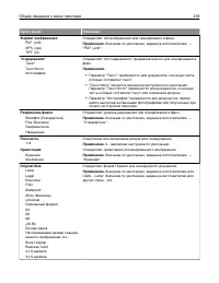 Страница 218