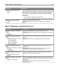 Страница 219