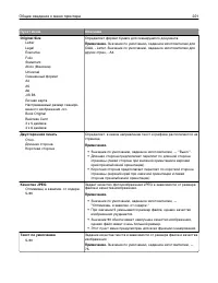 Страница 221