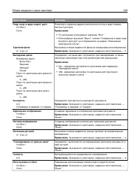 Страница 223