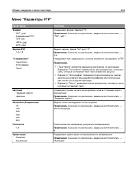 Страница 224