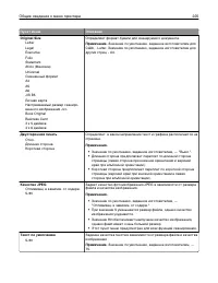 Страница 225