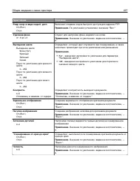 Страница 227