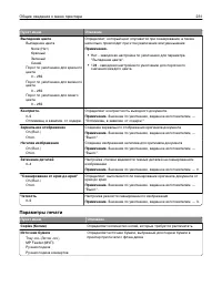 Страница 231