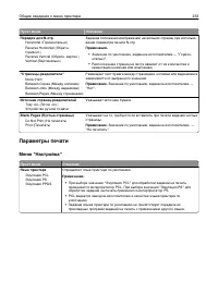 Страница 233