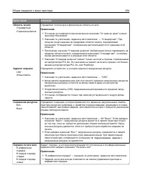 Страница 234