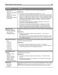 Страница 236