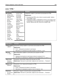 Страница 244