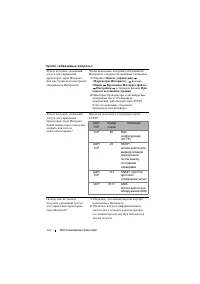 Страница 102