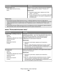 Страница 105