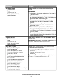 Страница 107