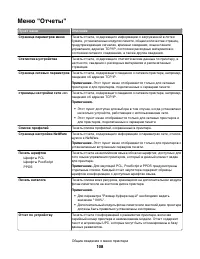 Страница 108