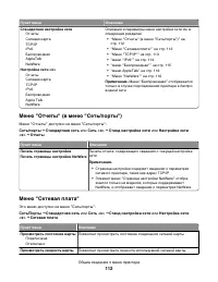 Страница 112