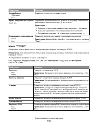 Страница 113