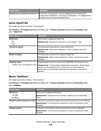 Страница 116