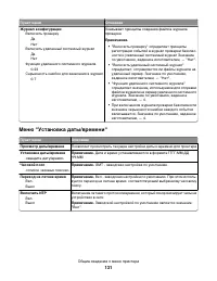 Страница 131