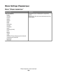 Страница 132