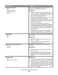 Страница 133