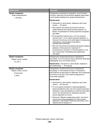 Страница 135