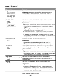 Страница 142