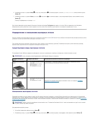 Страница 105