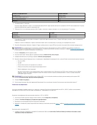 Страница 130